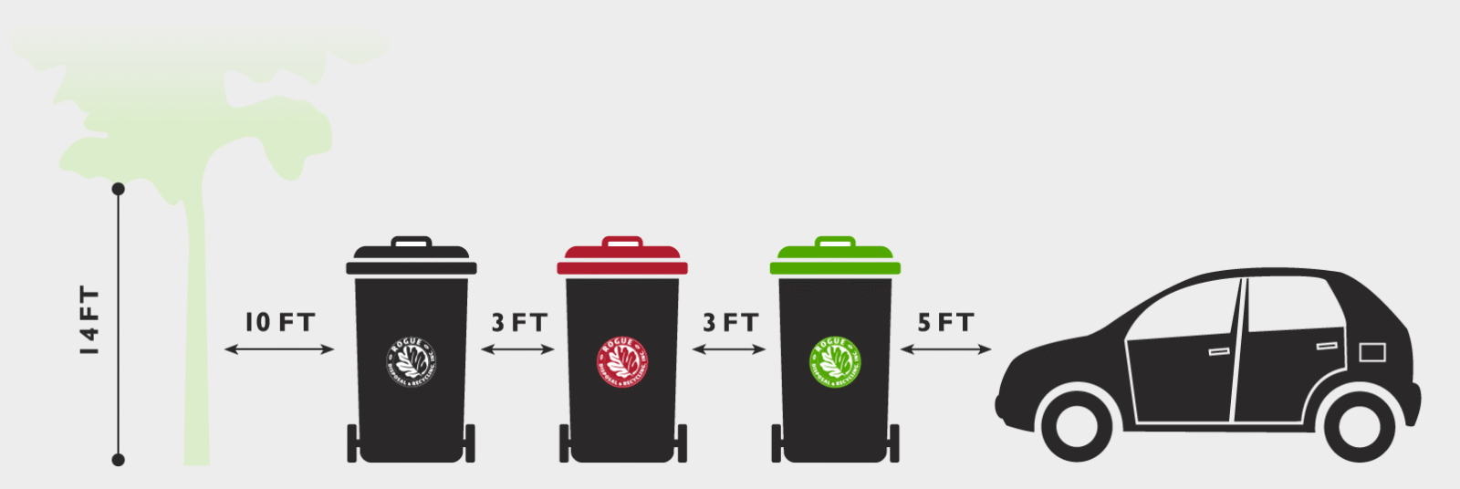 Graphic Service Res Trash Guide Spacing