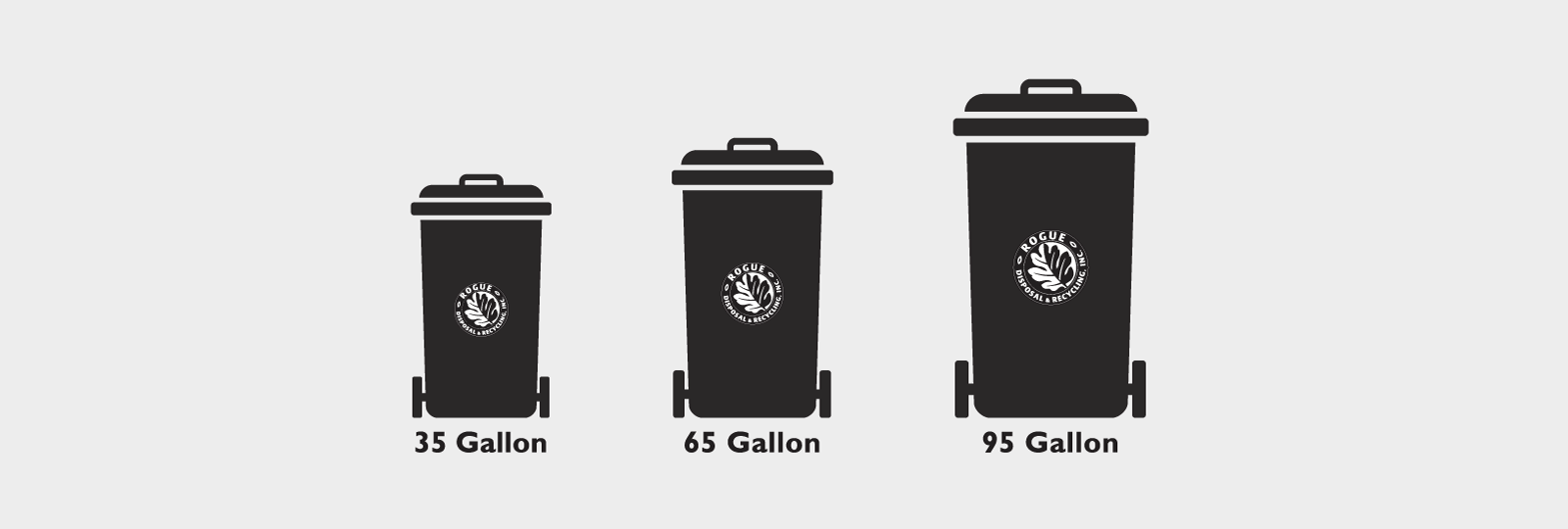 Graphic Service Res Trash Guide Sizing@2X